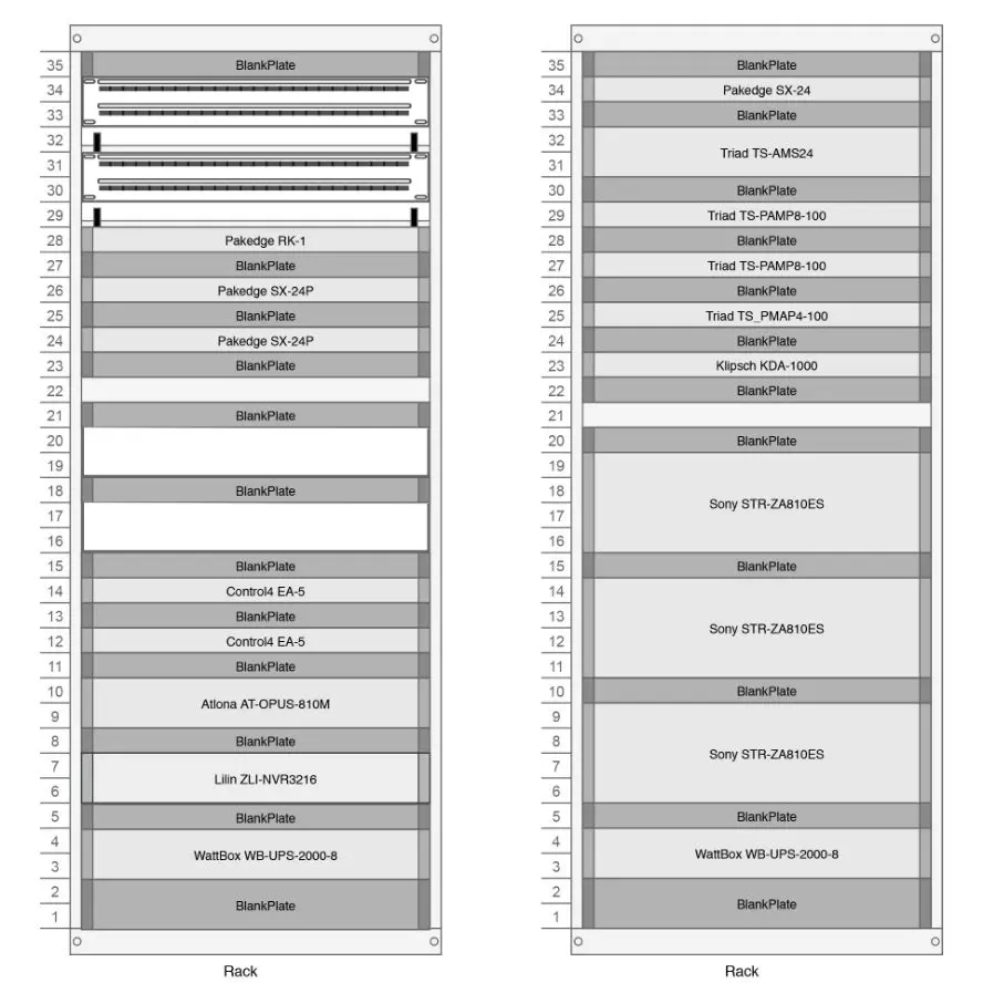AV rack diagram planning for home installation.